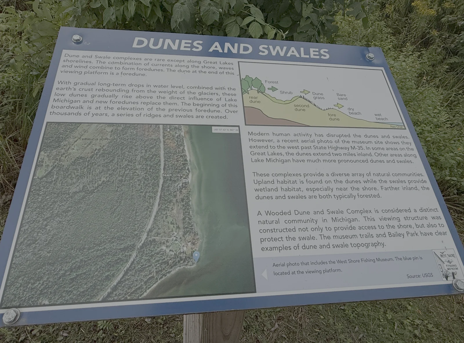Dunes and Swales interpretive sign with a cross-section diagram and an aerial photo of the shoreline